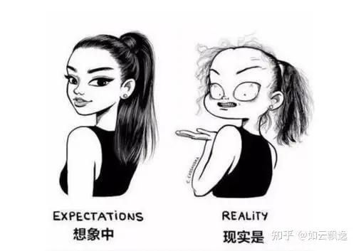 发际线后移的原因有哪些怎么判断发际线有没有后移