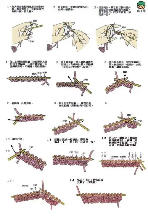 织毛衣起针方法,棒针起针基础教程图解