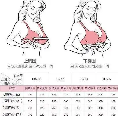 如何选择合适自己的胸罩