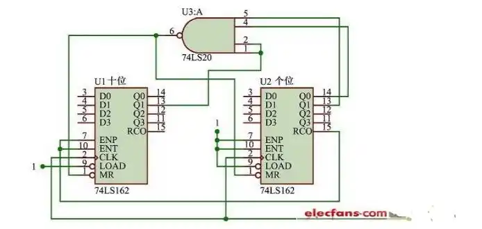 74ls162中文资料汇总(74ls162引脚图及功能_逻辑图_特性参数及应用电
