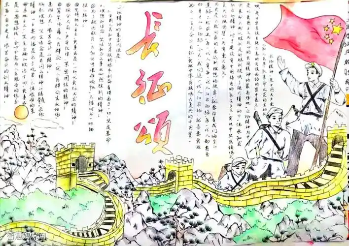 关于长征精神的手抄报