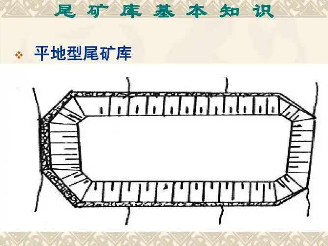 尾矿库基本知识ppt