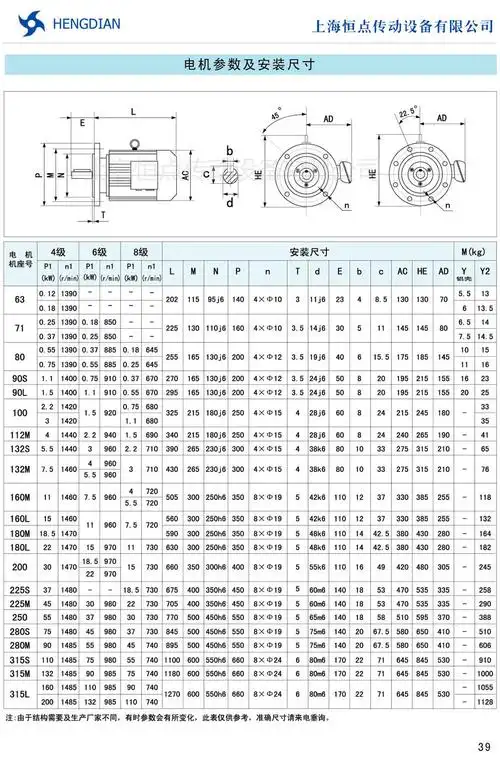 电机参数表k系列螺旋锥齿轮减速机