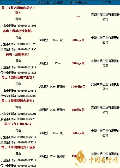 黄山烟价格表2020价格表一览 黄山烟多少钱一包