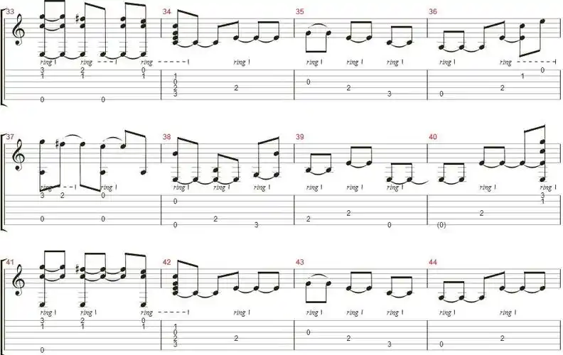 estas tonne的the song of the golden dragon中吉他弦是怎么