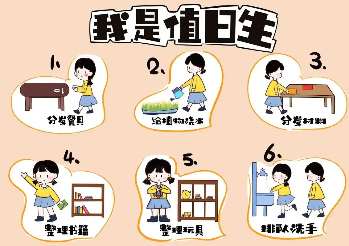 我是值日生.#幼儿园 #幼儿园环创 - 抖音