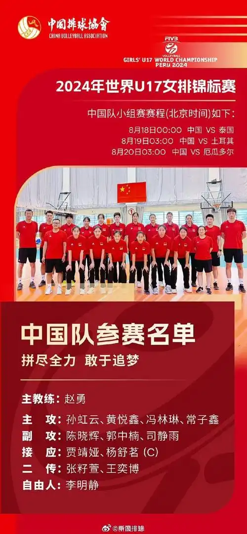 【u17女排世锦赛中国队名单】#2024年世界u17女排锦标赛#将于8月17日