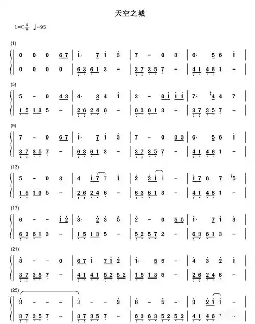 钢琴简谱天空之城