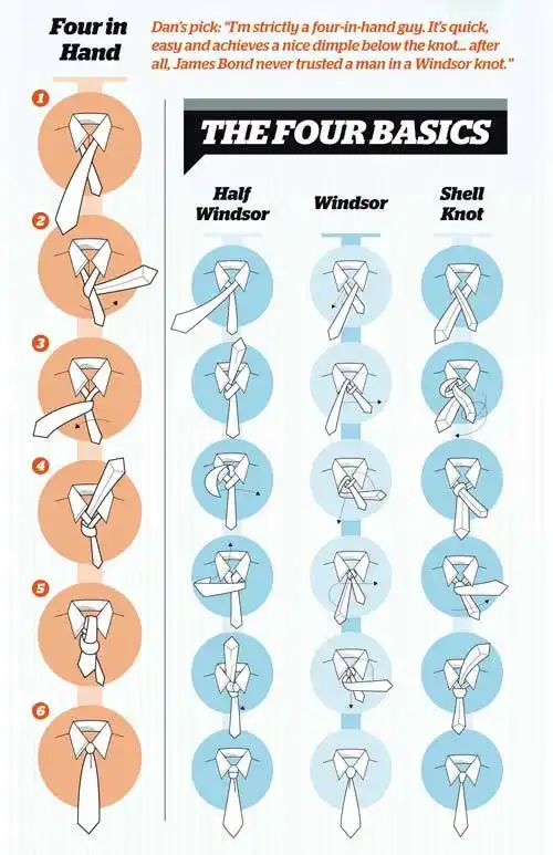 总结各种美丽的领带打法