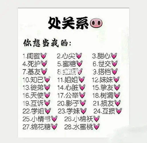 处关系啦快来吧