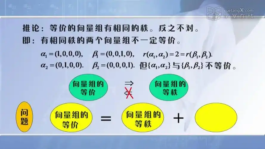 大一高等数学向量组等秩加上一个什么条件才会是向量组等价?求大佬.