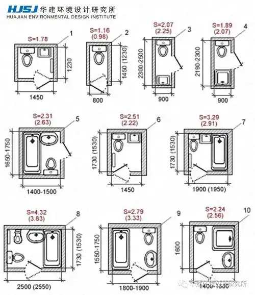 住宅卫生间尺寸设计