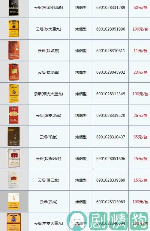 云烟1958是哪一年出品香烟4