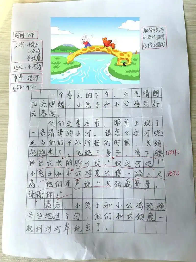 一二年级|看图写话满分99指导96《过河》 一二年级看图写话五步走