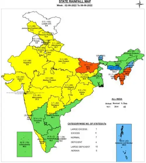 数据来源:印度气象局,印度农业部, 紫金天风期货