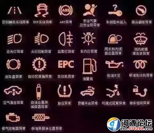 春节期间 需要记住的联系电话 在春节期间假若发生车辆故障或意外