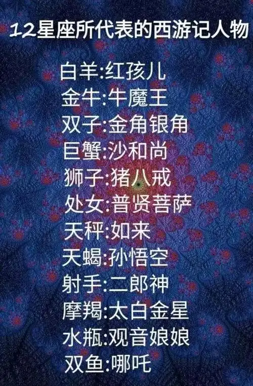 十二星座喜欢什么 十二星座喜欢什么花