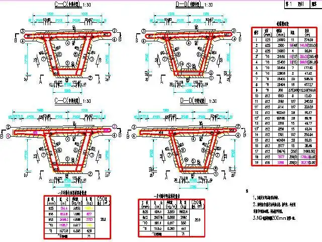 25m小箱梁普通钢筋图