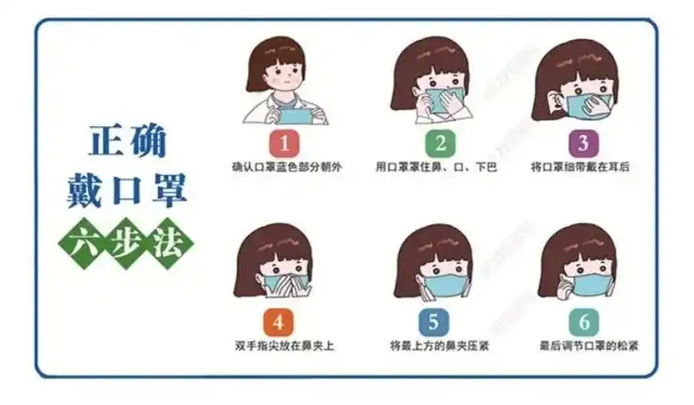 瑞丽本轮疫情溯源公布|天气再热,也要坚持科学佩戴口罩