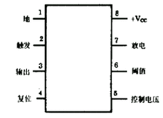 7f555 7n555c an1555/n ba555 ca555 cs555 f555 fd555 fx555 icm7