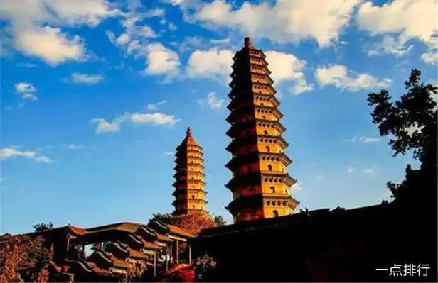 太原旅游景点排名 太原必去十大景点推荐