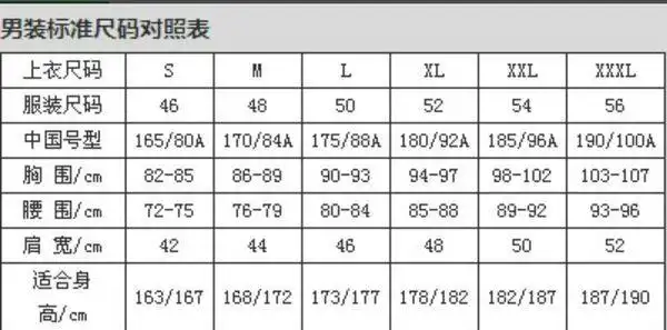 男装尺码对照表:女装尺码对照表:"尺码"一般指衣服的尺寸码数,衣服,鞋