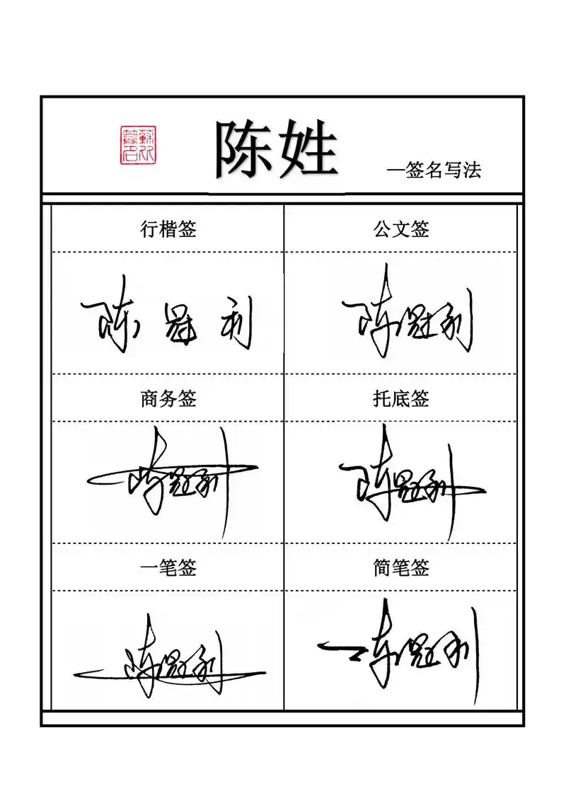 签名设计 #手写文字 #手写名字 #陈姓 - 抖音