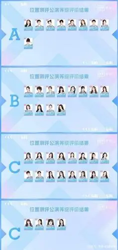 《青春有你2》排名公布,当大家在关注自己成绩时,谁注意到了她