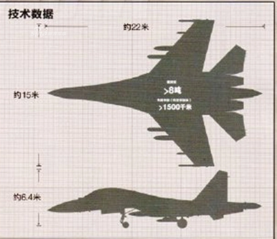 海航也换炸弹卡车!中国海军版歼16战斗机性能详解