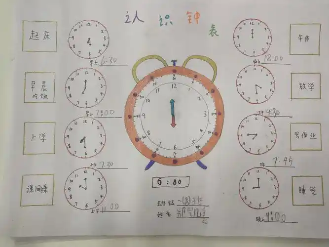 实践作业——钟表的世界