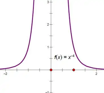 已知幂函数y=x^(m^2-2m-3)(m属于z)在(0,正无穷)上是减函数,求y的解析