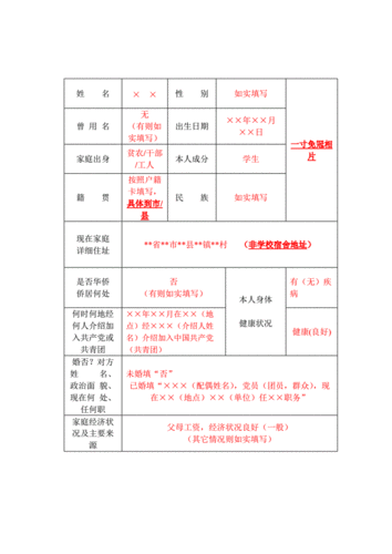 毕业生登记表填写说明1.doc