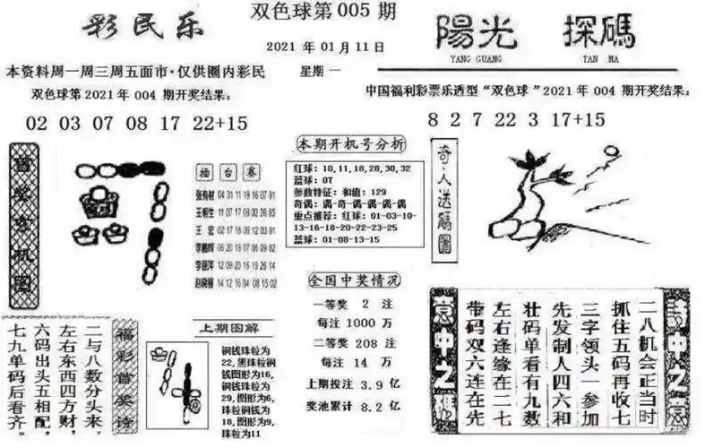 请发彩民乐阳光探码