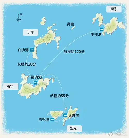 马祖办证交通全攻略卡遛马祖畅行无阻新手跳岛一秒就上手