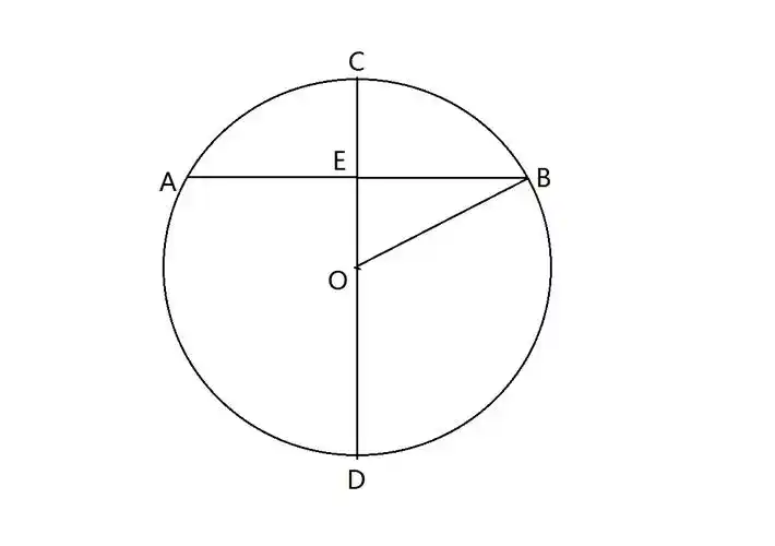 在直径为8厘米的圆中,一弦与直径垂直,并把直径分为3:1两部分,则此弦