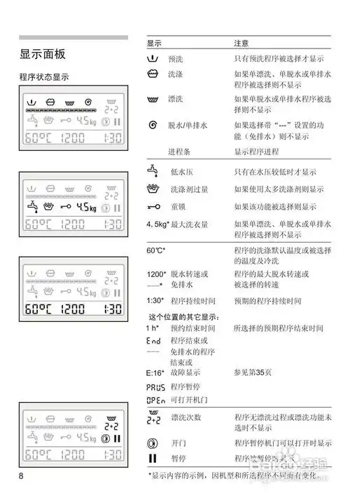 西门子wm 6108xs全自动滚筒式洗衣机使用及安装说明书:[1]
