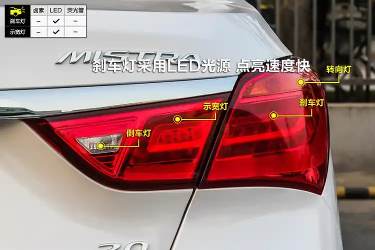 0l 自动旗舰top型 外观图解-爱卡汽车网论坛