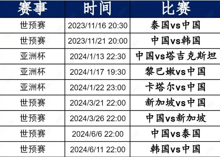 力克泰国开门红国足赛程11月21日战韩国明年1月亚洲杯