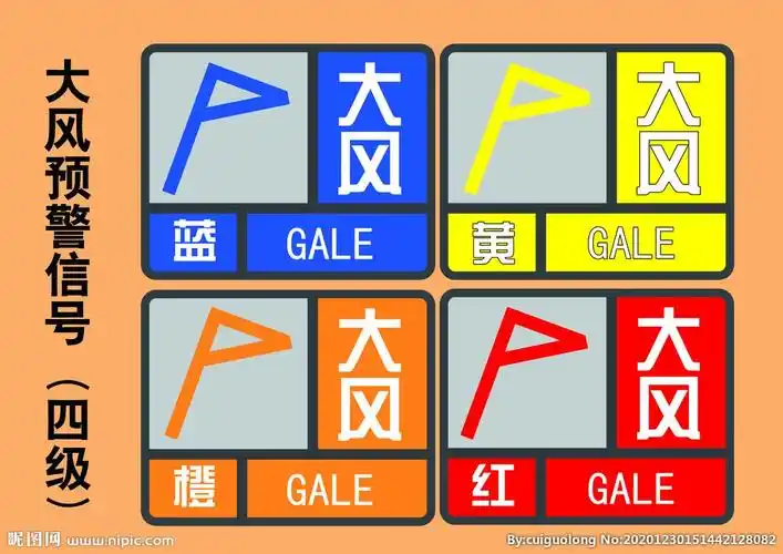 天气预报预警所有标识_(天气预报预警所有标识是什么)