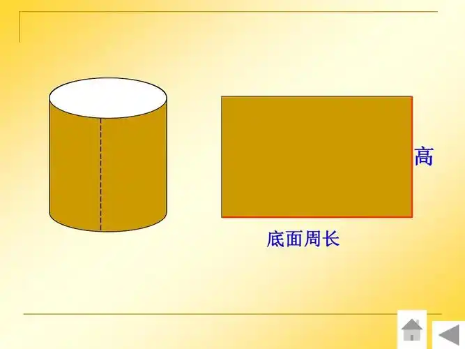 免费文档 所有分类 小学教育 数学 北师大版数学六年级下册《圆柱的表