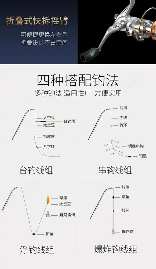 为毛标题就要十个字!