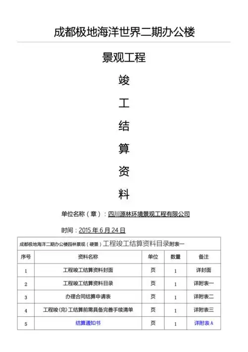 竣工结算全套资料模板