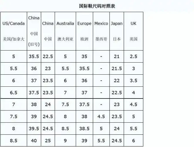 鞋子尺码对照表