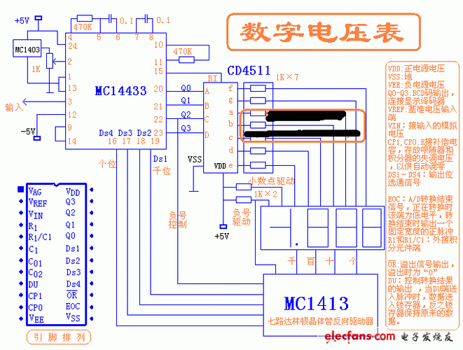 器件介绍:      mc14433是美国m
