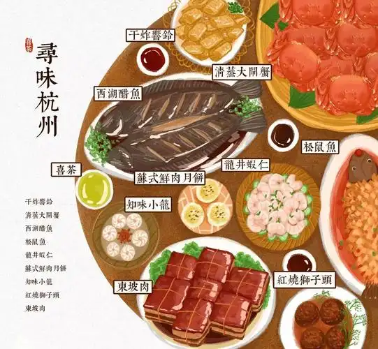 喜茶杭州插画 | 每一道浙菜都富含一段美丽传说,带上最爱的茶,立志在