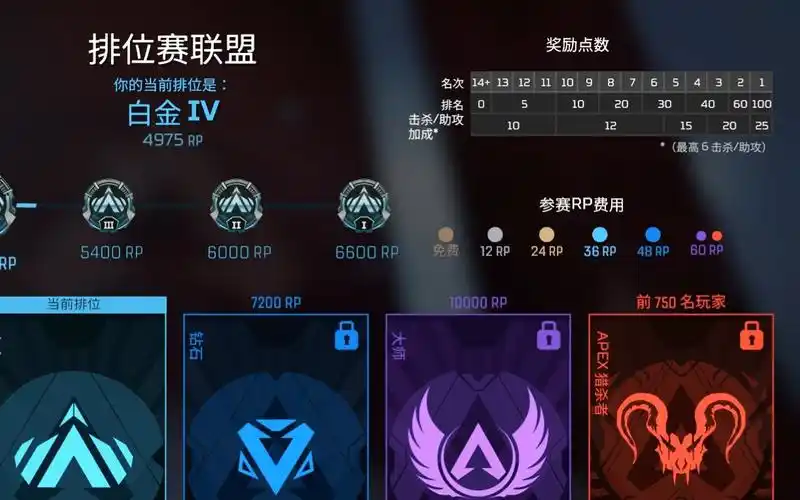 守望玩家apex避难指南:排位上分机制