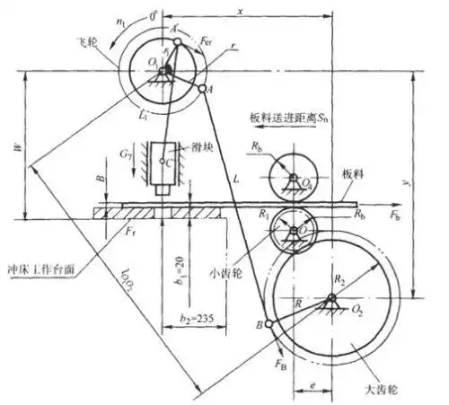 请绘制冲床的机构运动简图