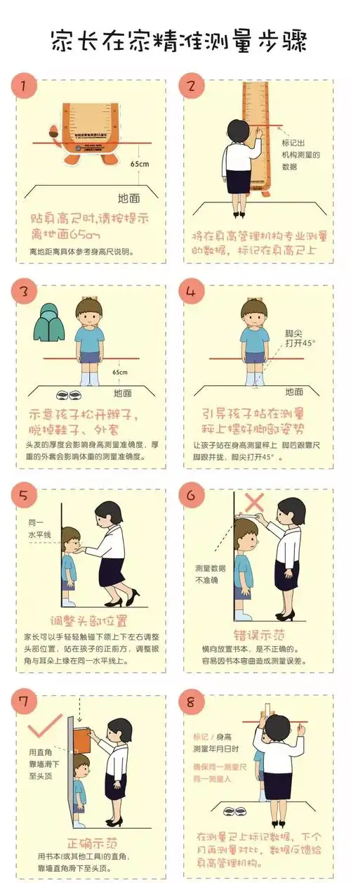 儿科医生告诉你,孩子的身高应该这么量!