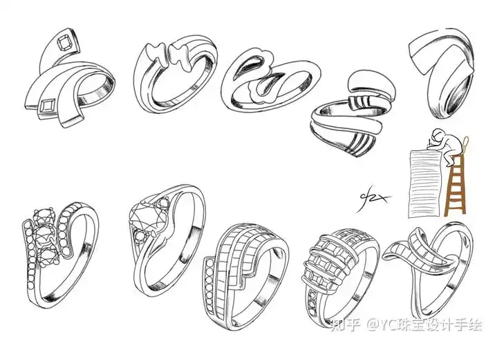 yc珠宝设计手绘 的想法: fzx 戒指透视训练 #首饰设计# - 知乎