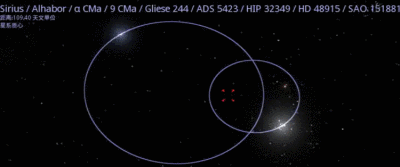 双星系统的运转